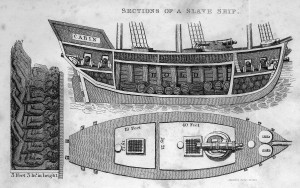 Cutaway model of Slave ship. Liverpool Slavery Museum