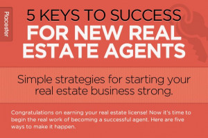 on earning your real estate license! Now it's time to begin the real ...
