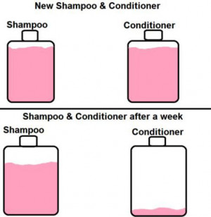This is so true... I go through about 3 conditioner bottles for every ...