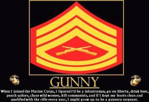 Uploaded to Pinterest