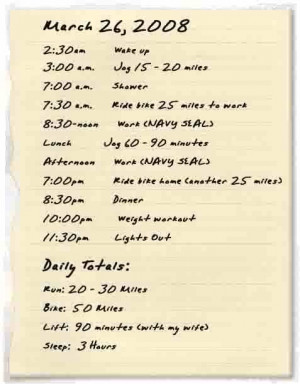 David Goggins' typical day... and this is from 2008. Amazing what the ...