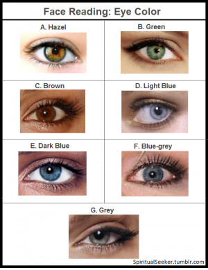 Blue Eye Color: Peaceful, may have low physical enduranceE. Dark Blue ...