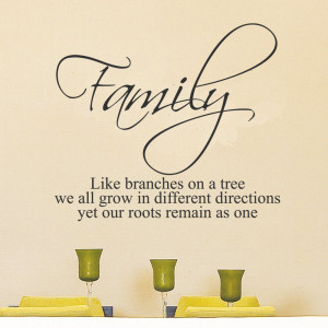 Quotes About Family Trees