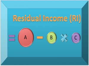 residual income formula