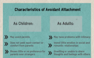 Avoidant attachment - Image: Kendra Cherry
