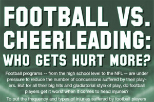 Amazing Cheerleading Quotes 9 awesome fundraising ideas