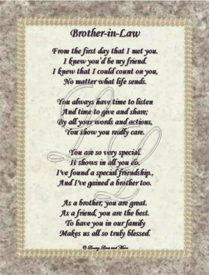 ... happy birthday Brother-in-law,bday message to a Brother-in-law