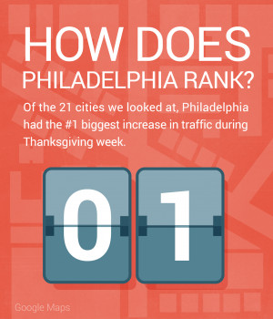 traffic than average if you live in these three cities: Philadelphia ...
