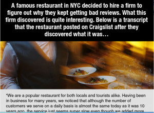 Famous Restaurant in NYC