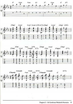 Partition CD pour guitare Jody Fisher Guitare Jazz