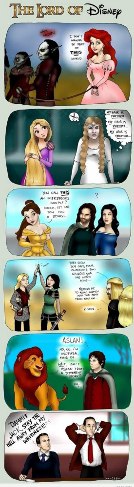 Funny Celebrity The Disney Princess Horoscope Disney