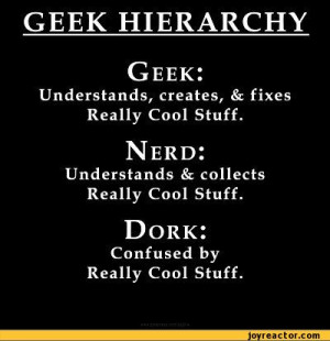 details geek hierarchy geek understands creates fixes really cool ...