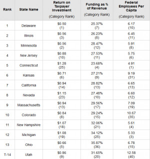 Posted by: John Prager in Economic Issues , Image Gallery March 28 ...