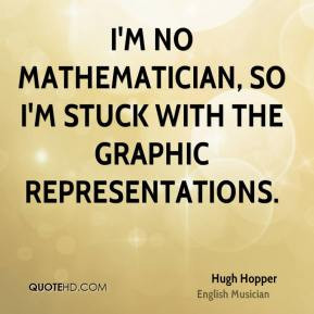 Hugh Hopper - I'm no mathematician, so I'm stuck with the graphic ...