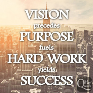 Inspirational quote about success hard work vision and purpose