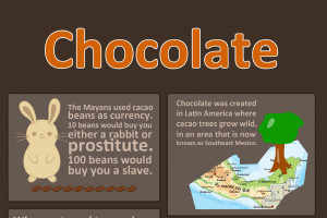 31-Funny-Chocolate-Sayings-and-Famous-Quotes.jpg