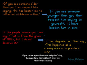 This picture explains it better (credits to islampeace1.wordpress.com)