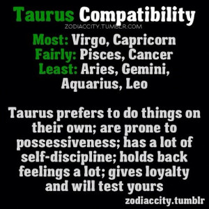 zodiac #sign #Taurus #compatibility #astrology #zodiaccity @ ...