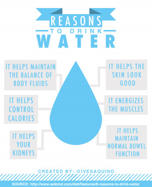 Reasons to drink water: It helps maintain the balance of body fluids ...