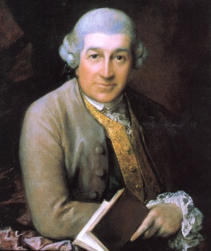 Garrick by Thomas Gainsborough.