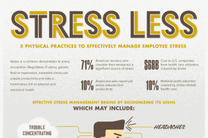 Employee Stress Management Best Practices