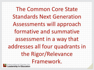 ... that addresses all four quadrants in the Rigor/Relevance Framework