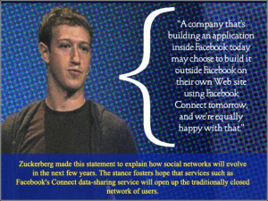 10 Marvelous Quotes Of ‘Mark Zuckerberg’ To Manifest Your ...