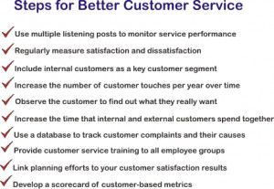 ... can I take to improve my customer satisfaction system? Back to Top