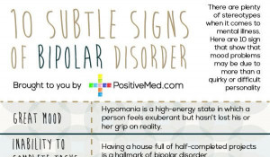 Bipolar Disorder Quotes