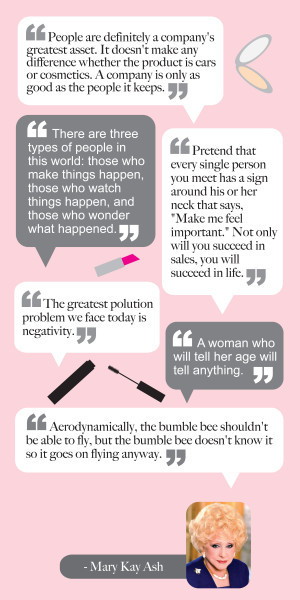 Mary Kay Backgrounds Marykay infographic
