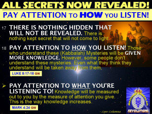 hidden that will not be revealed . There is nothing kept secret ...