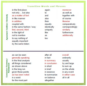 transition word definition