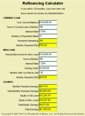 deciding to refinance bankrate com has refinance calculators to help ...
