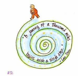 Pinned by Stacey Dempsey