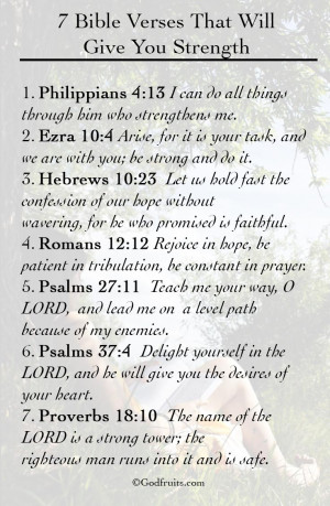 Bible Verses That Will Give You Strength