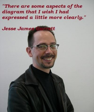 Jesse james garrett quotes 1