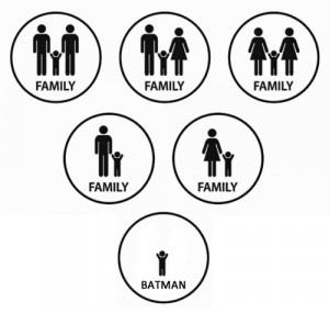 Different Family Structures