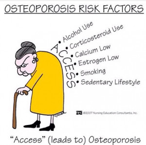 Osteoporosis - Nursing school flash card