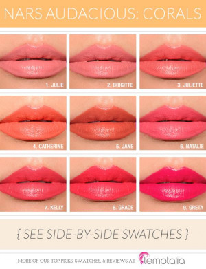 ... Lipsticks Comparison, Grace Kelly, Nars Audacious, Audacious Lipsticks