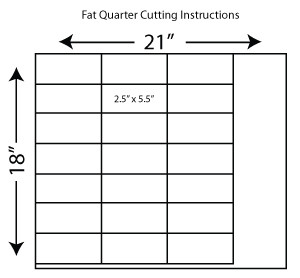 Fat Quarter Cutting Diagram