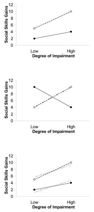 florence nightingale holism quotes