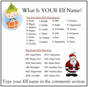 your elf name is as easy as taking the first letter of your first name ...