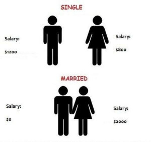 Single vs Married