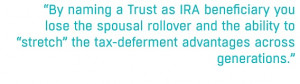 If you do decide to name a Trust as the beneficiary of your IRA, it is ...