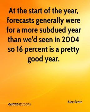 Subdued Quotes