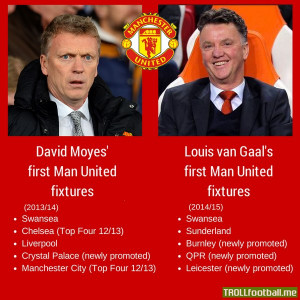 David Moyes' vs Louis van Gaal's opening fixtures as ManUtd Manager