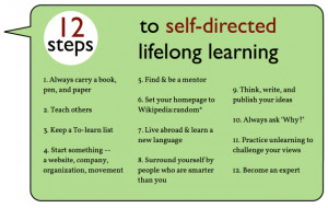 This one person's idea about what self-directed 'lifelong' learning ...