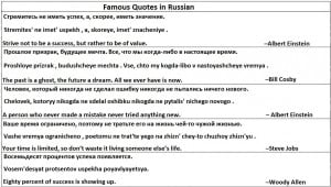 Famous Russian Quotes