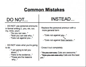 Read the chart below for COMMON MISTAKES in paragraph writing and HOW ...