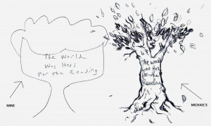 Email This BlogThis! Share to Twitter Share to Facebook Share to ...